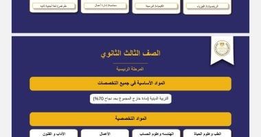 الدين مادة أساسية فى جميع المسارات ومادتان تخصص.. مواد 3 ثانوى بالبكالوريا