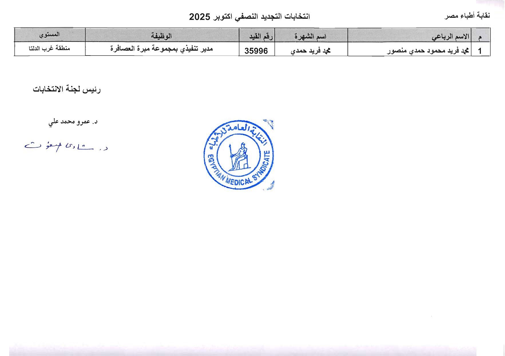 نقابة الأطباء تعلن الكشوف الأولية للمرشحين بانتخابات التجديد النصفى.. صور