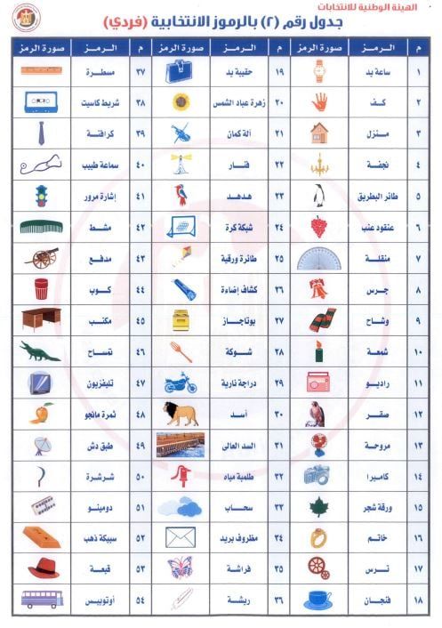 خطوات اختيار الرموز الانتخابية للمرشحين فى انتخابات مجلس الشيوخ .. صور