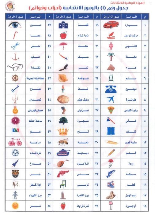 خطوات اختيار الرموز الانتخابية للمرشحين فى انتخابات مجلس الشيوخ .. صور