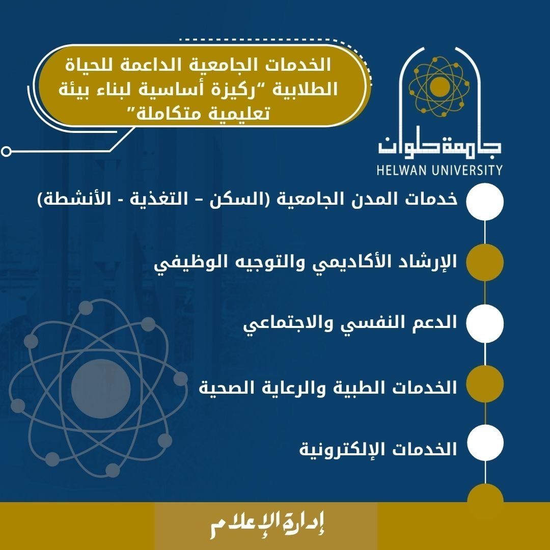 جامعة حلوان تعلن قائمة الخدمات الجامعية الداعمة للحياة الطلابية