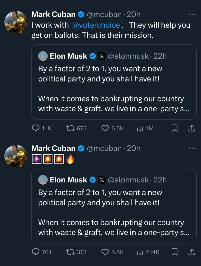 تكنولوجيا: حزب “أمريكا” الجديد لإيلون ماسك يثير اهتمام الأثرياء والنخبة السياسية