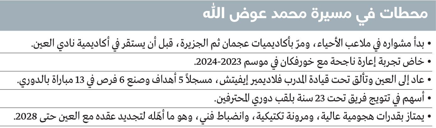 الامارات | العين يفتح آفاق الاحتراف الخارجي أمام المواهب الإماراتية