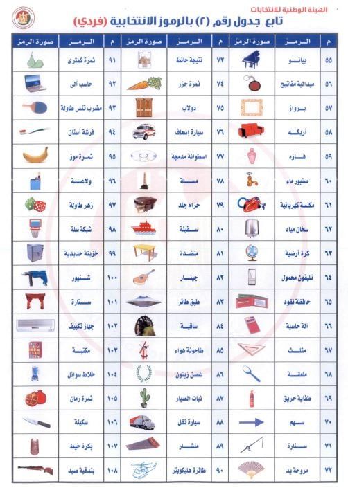 خطوات اختيار الرموز الانتخابية للمرشحين فى انتخابات مجلس الشيوخ .. صور