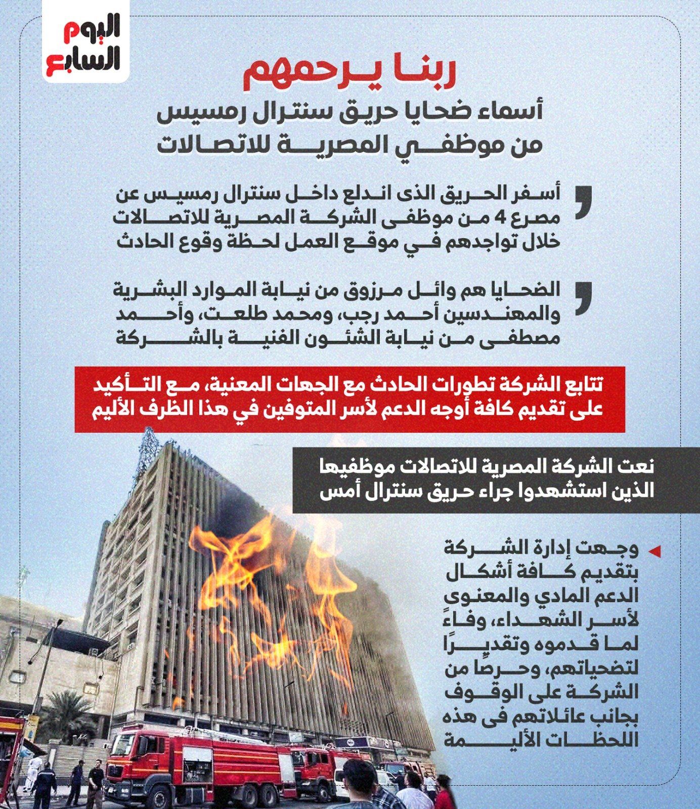 ربنا يرحمهم.. أسماء ضحايا حريق سنترال رمسيس (إنفوجراف)