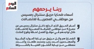 ربنا يرحمهم.. أسماء ضحايا حريق سنترال رمسيس (إنفوجراف)