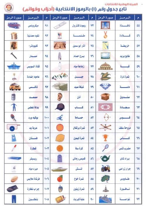 خطوات اختيار الرموز الانتخابية للمرشحين فى انتخابات مجلس الشيوخ .. صور