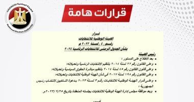 المواعيد المتبقية لإجراءات مجلس الشيوخ وفقًا للجدول الزمنى للانتخابات