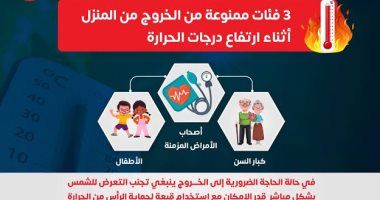 وزارة الصحة تحذر 3 فئات من الخروج أثناء ارتفاع درجات الحرارة