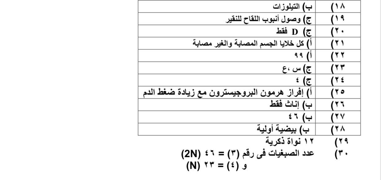 أهم 13 سؤالًا فى الأحياء لطلاب الثانوية العامة.. حل واختبر نفسك