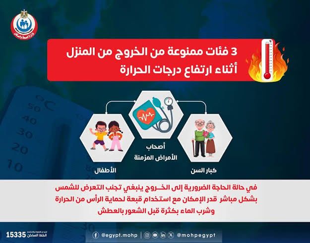 وزارة الصحة تحذر 3 فئات من الخروج أثناء ارتفاع درجات الحرارة