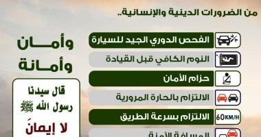 الأزهر للفتوى: الالتزام بقوانين وقواعد المرور من الضرورات الدينية والإنسانية