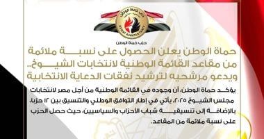 حماة الوطن يعلن الحصول على نسبة ملائمة من مقاعد القائمة الوطنية لانتخابات الشيوخ