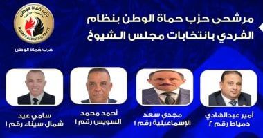 حماة الوطن يعلن قائمة مرشحيه على المقاعد الفردية بانتخابات الشيوخ 2025