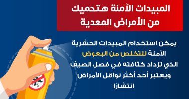 وزارة الصحة توجة رسالة مهمة حول استخدام المبيدات الحشرية.. تفاصيل