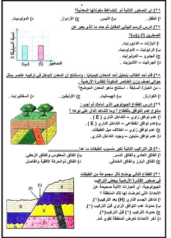 مراجعة ليلة الامتحان.. أسئلة استرشادية فى الأحياء لطلاب الثانوية العامة