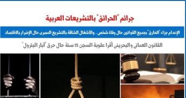 جرائم "الحرائق" فى التشريعات العربية.. عن "برلماني"