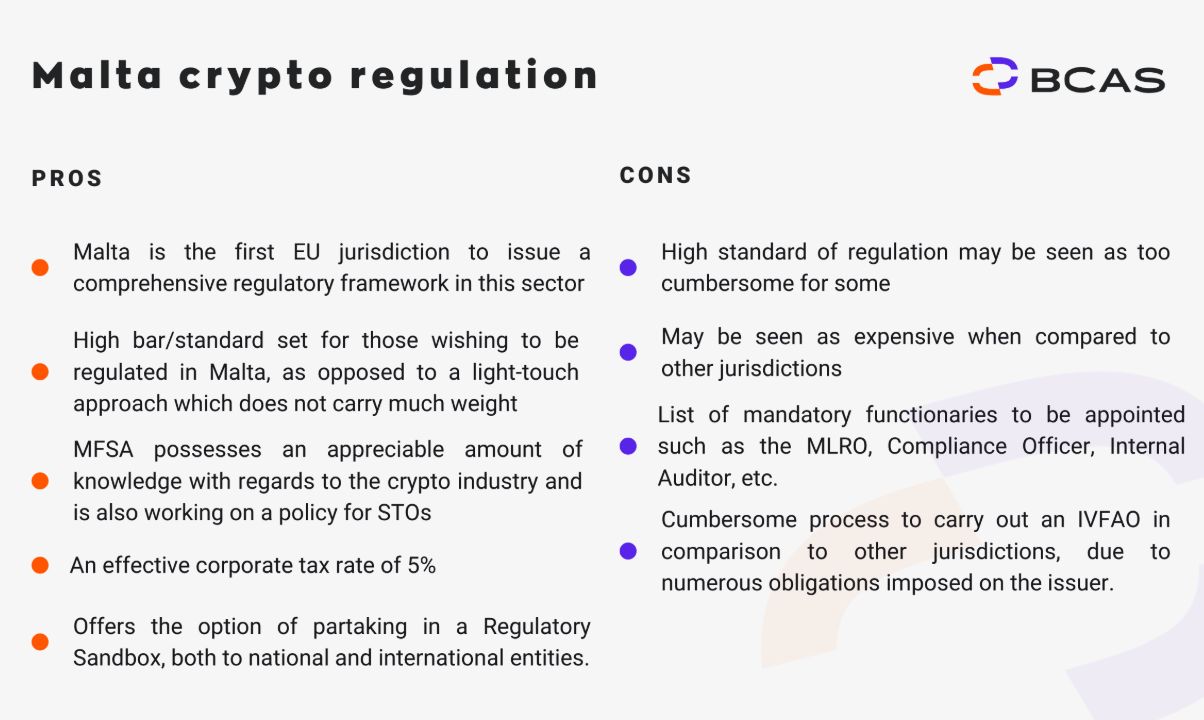 الجهة التنظيمية في مالطا: لا توجد رخص MiCA مهددة بعد مراجعة الاتحاد الأوروبي