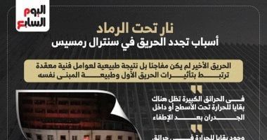 نار تحت الرماد.. أسباب تجدد الحريق في سنترال رمسيس (إنفوجراف)