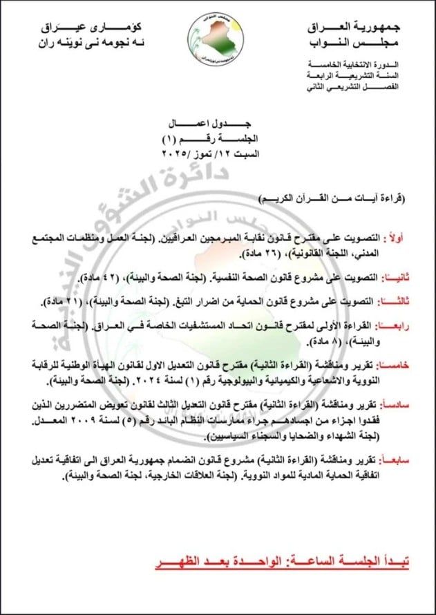البرلمان يعقد أولى جلسات الفصل التشريعي الأخير بحضور 175 نائباً