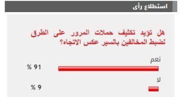 91% من القراء يؤيدون تكثيف حملات المرور على الطرق لضبط المخالفين بالسير عكس الاتجاه