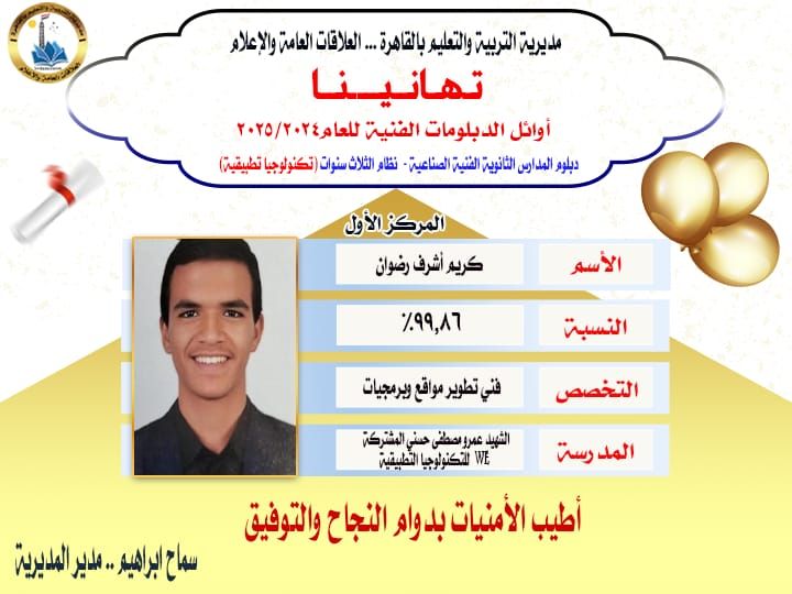 العاصمة تتصدر قائمة أوائل الدبلومات الفنية للعام الدراسي 2025/2024