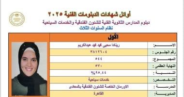 نتيجة الدبلومات الفنية 2025.. رينادا من أوائل الجمهورية فى التعليم الفندقى بمجموع 95.44%