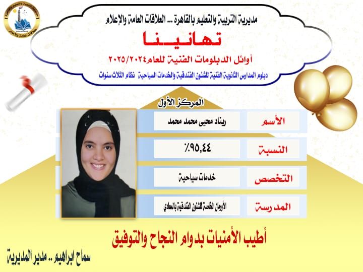 العاصمة تتصدر قائمة أوائل الدبلومات الفنية للعام الدراسي 2025/2024