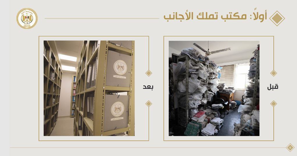 مكتب تملك الأجانب للعقارات والأراضي قبل وبعد نقله للعاصمة الإدارية (صور)