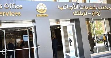 الأوراق المطلوبة لزواج الأجنبية من أجنبي داخل مصر بالعاصمة الإدارية