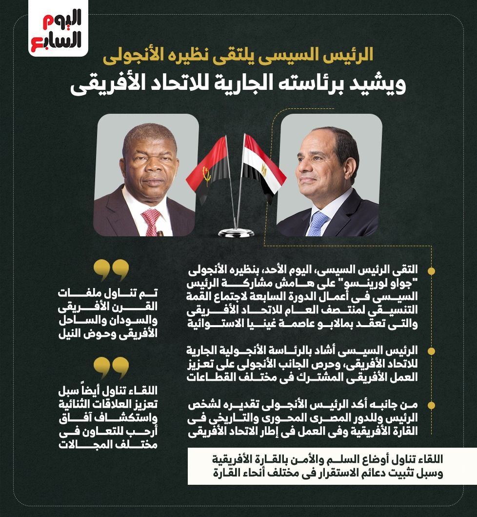 الرئيس السيسى يلتقى نظيره الأنجولى ويشيد برئاسته الجارية للاتحاد الأفريقي (إنفوجراف)