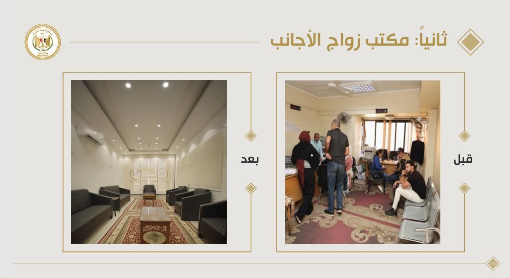 مكتب زواج الأجانب بعد نقله من وزارة العدل للعاصمة الإدارية (صور)