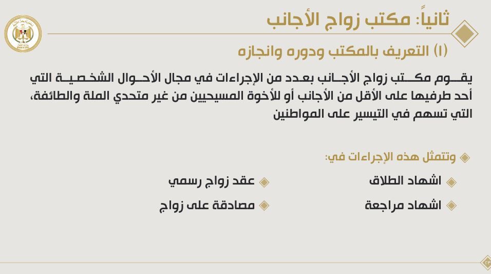 مكتب زواج الأجانب بعد نقله من وزارة العدل للعاصمة الإدارية (صور)