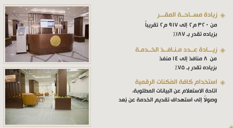 مكتب تملك الأجانب للعقارات والأراضي قبل وبعد نقله للعاصمة الإدارية (صور)