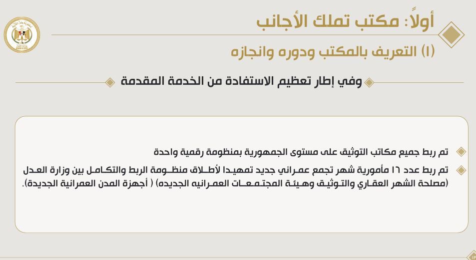 مكتب تملك الأجانب للعقارات والأراضي قبل وبعد نقله للعاصمة الإدارية (صور)