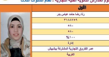 نتيجة الدبلومات الفنية 2025.. رنا رضا الأولى بدبلوم الفني التجارى بمجموع 100%