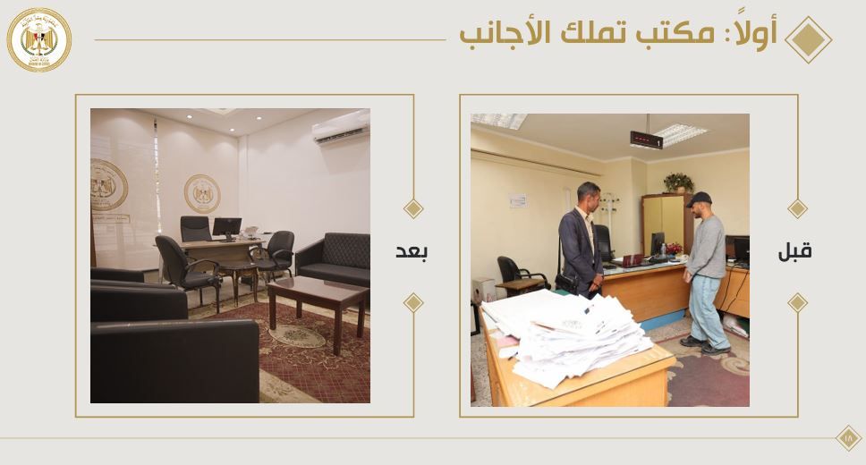 مكتب تملك الأجانب للعقارات والأراضي قبل وبعد نقله للعاصمة الإدارية (صور)