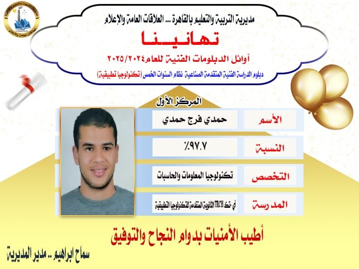 العاصمة تتصدر قائمة أوائل الدبلومات الفنية للعام الدراسي 2025/2024