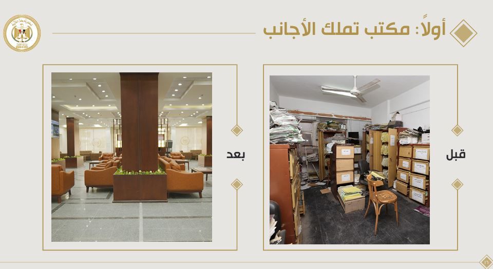 مكتب تملك الأجانب للعقارات والأراضي قبل وبعد نقله للعاصمة الإدارية (صور)