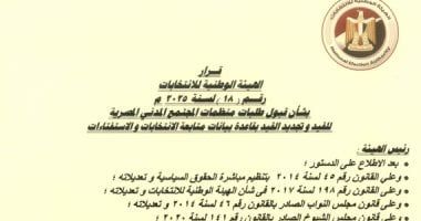 الهيئة الوطنية تجدد قيد 3 منظمات محلية لمتابعة انتخابات مجلس الشيوخ