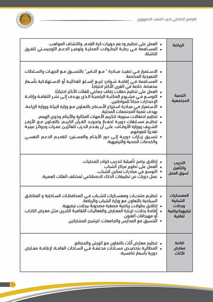 نص البرنامج الانتخابي لحزب "الشعب الجمهوري" تحت عنوان "الحلم مشوار"