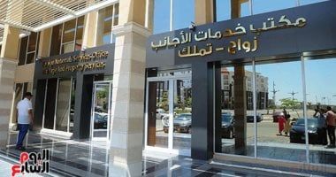 خطوات شراء أجنبى لعقار فى مصر من مكتب تملك الأجانب بالعاصمة الإدارية