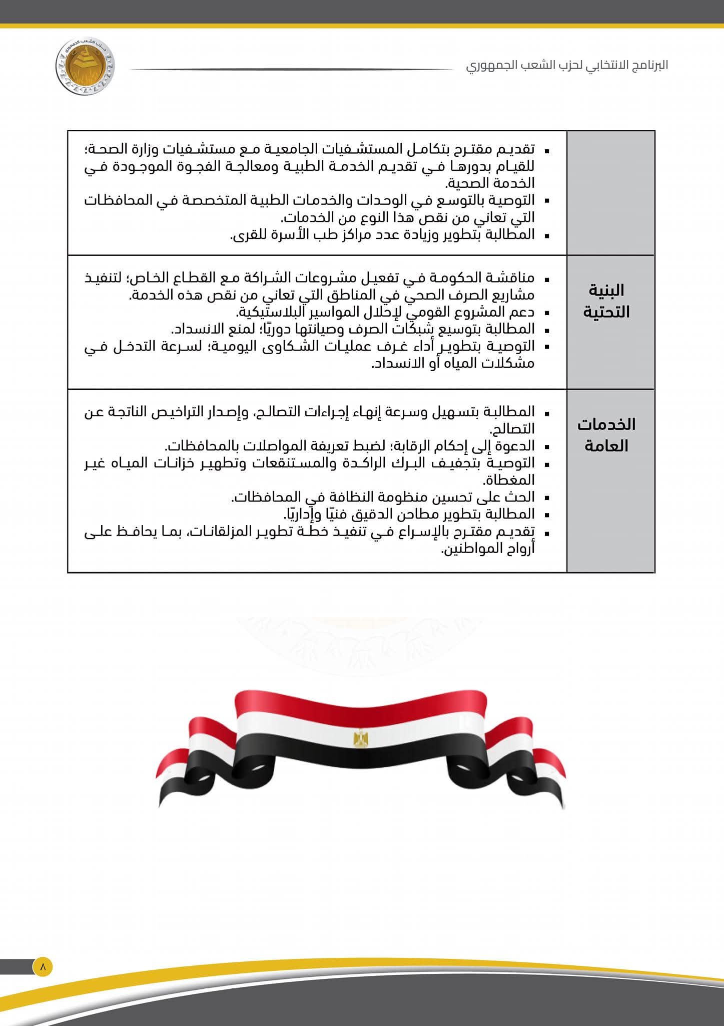 نص البرنامج الانتخابي لحزب "الشعب الجمهوري" تحت عنوان "الحلم مشوار"