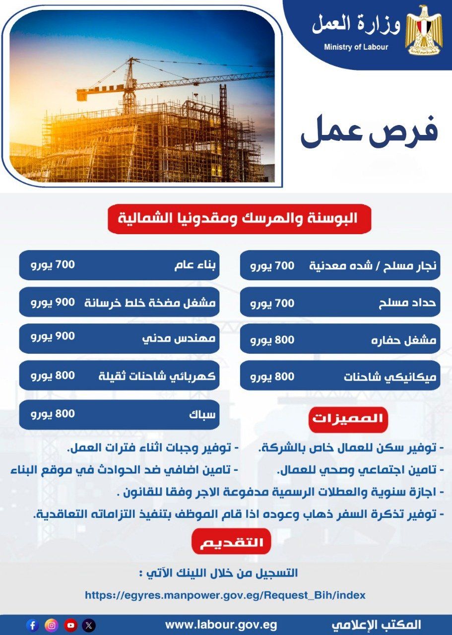 فرص عمل جديدة فى البوسنة ومقدونيا الشمالية بمرتيات تصل لـ900 يورو شهريا