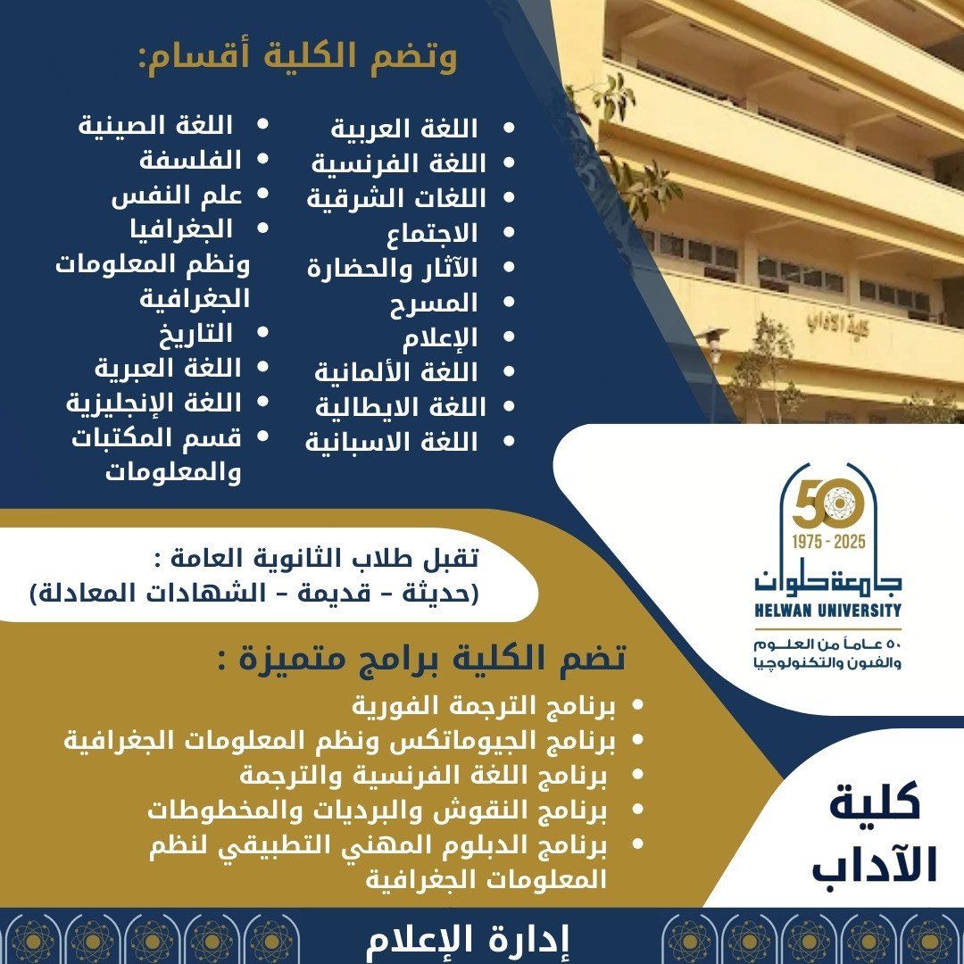 تنسيق الجامعات 2025.. أقسام وبرامج الدراسة بكلية الآداب بجامعة حلوان