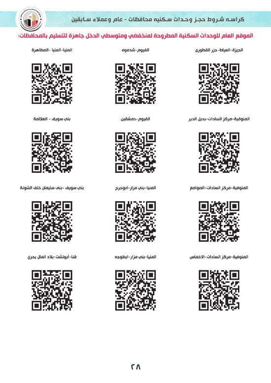 ننشر كراسة شروط سكن لكل المصريين 7 للوحدات الجاهزة للتسليم الفورى