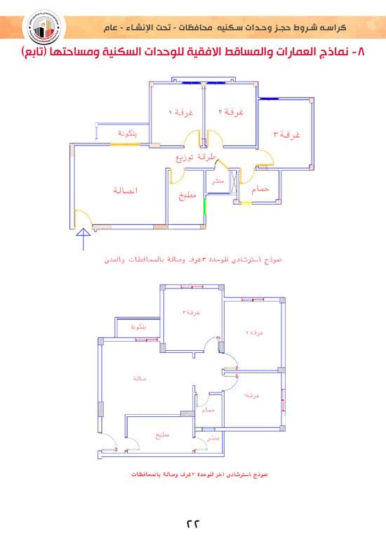 ننشر كراسة شروط سكن لكل المصريين 7 والحجز لكافة المواطنين