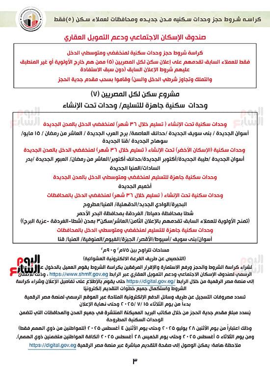 ننشر كراسة شروط سكن لكل المصريين 7 للعملاء خارج الأولوية