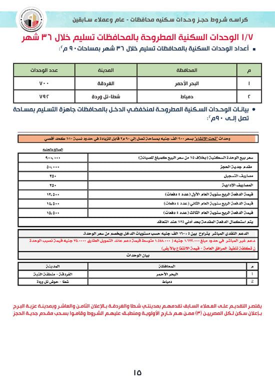 ننشر كراسة شروط سكن لكل المصريين 7 للوحدات الجاهزة للتسليم الفورى