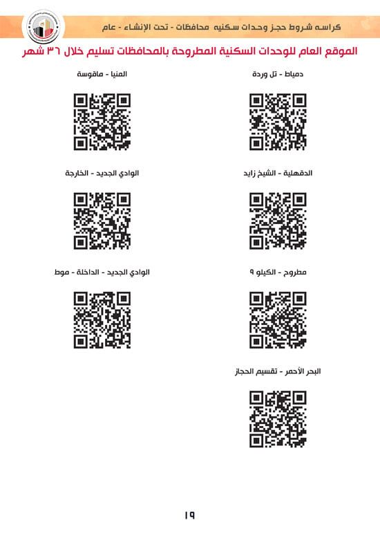 ننشر كراسة شروط سكن لكل المصريين 7 والحجز لكافة المواطنين